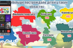 7Bdityzherviagresii_02